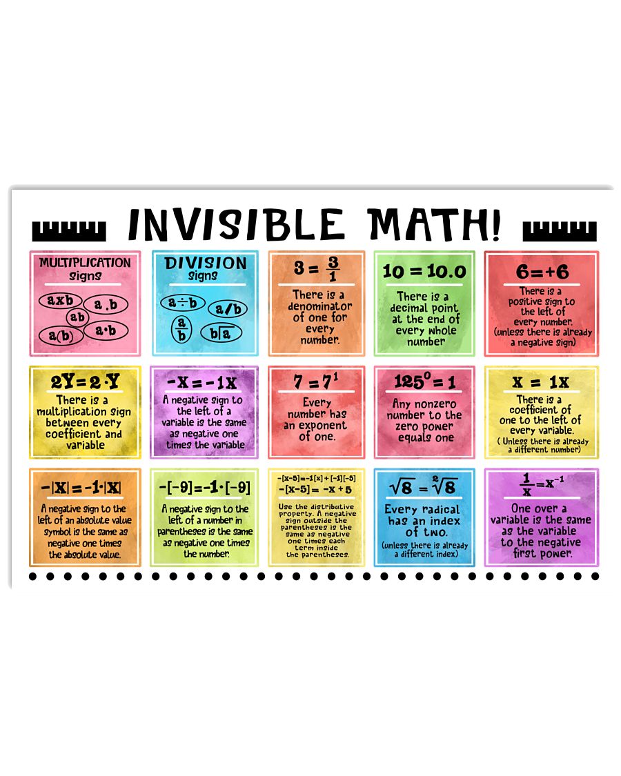 Invisible Math Poster